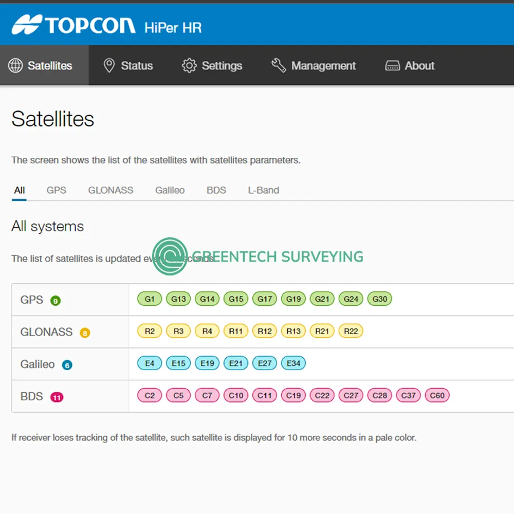 Used-Topcon-HiPer-HR-Complete-Rover-Set-Price.webp